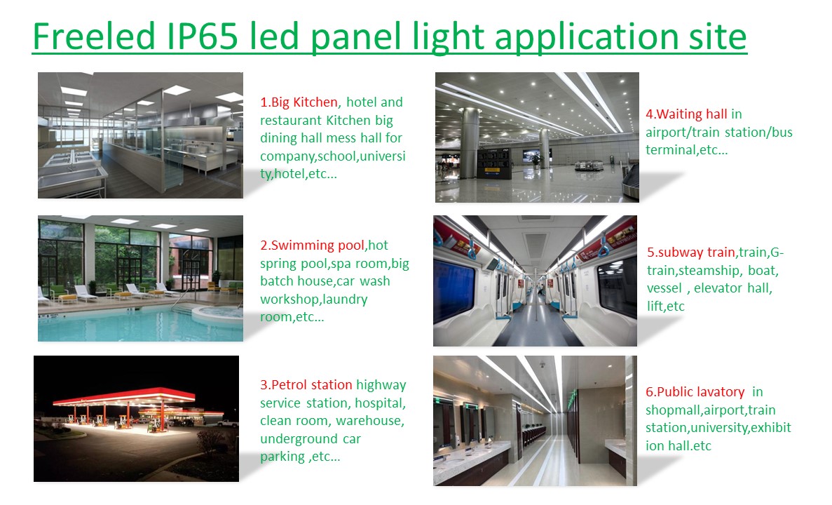 Wet location IP65 Recessed Ceiling Light - IP65 IP54 LED Panel Light - 1