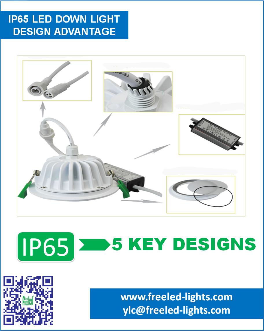 IP65 2.5inch LED Down Light - IP65 LED Down Light - 2