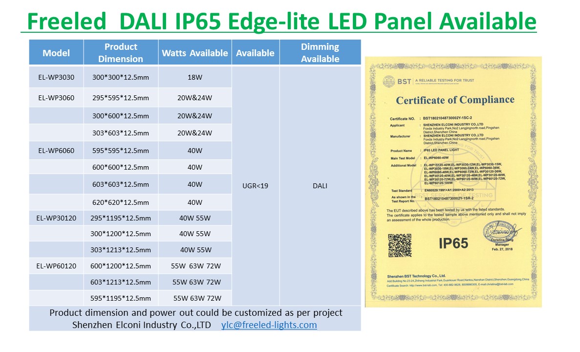 60x60cm 40w DALI wet location IP65 led panel light - IP65 IP54 LED Panel Light - 1