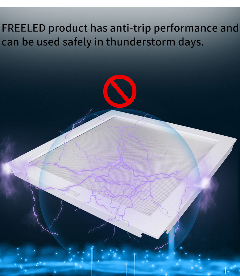 Antimicrobial 60x60cm 40w surface mounted light - IP65 IP54 LED Panel Light - 13