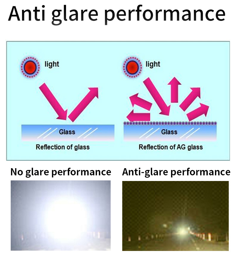 Antimicrobial 60x60cm 40w surface mounted light - IP65 IP54 LED Panel Light - 17