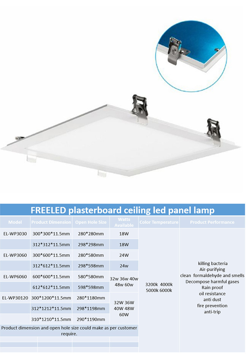 30x60cm 24w wet location IP65 germ killing recessed light - IP65 IP54 LED Panel Light - 26