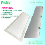 ip65 led panel lamp,plaster ceiling ip65 led panel lamp