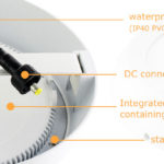 Wet location IP65 Surface Round Light