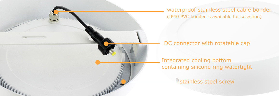 Waterproof IP65 200*200 Led panel lamp | Freeled-Lights.com